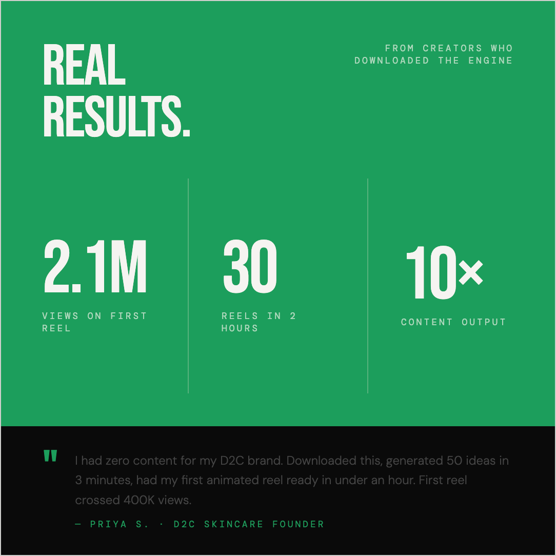 The Content Engine - Make Viral Reels 1000x Faster